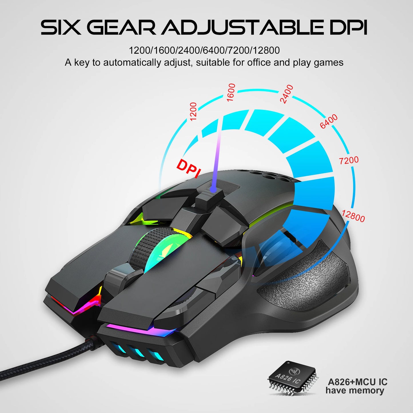 HXSJ S700 RGB Gaming Mouse – High Precision &amp; Futuristic Design