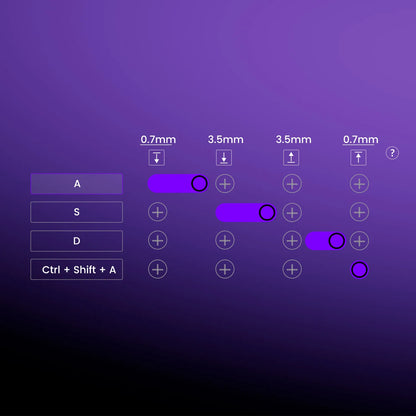 Veekos Shine60 HE – Clavier Magnétique Gaming RGB Tri-Mode (Wired / Wireless / Bluetooth)