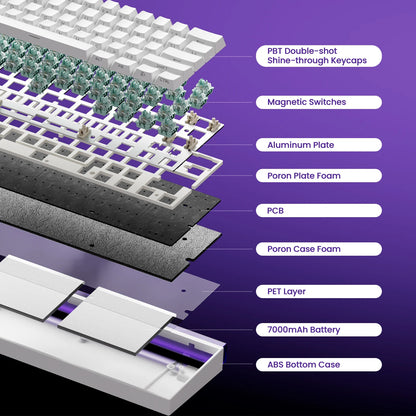 Veekos Shine60 HE – Clavier Magnétique Gaming RGB Tri-Mode (Wired / Wireless / Bluetooth)