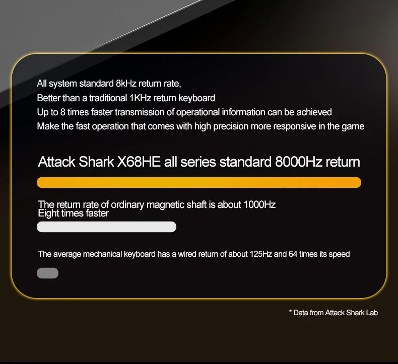 Attack Shark X68HE – Clavier Magnétique Gaming 8KHz Haute Performance