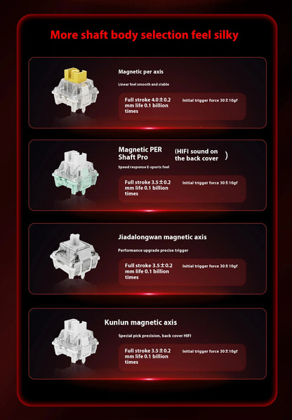 Clavier Mécanique Gaming VGN MAD 60/68 Series – Puissance, Précision & Design Féroce