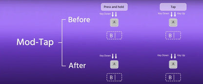 Veekos Shine60 HE – Clavier Magnétique Gaming RGB Tri-Mode (Wired / Wireless / Bluetooth)