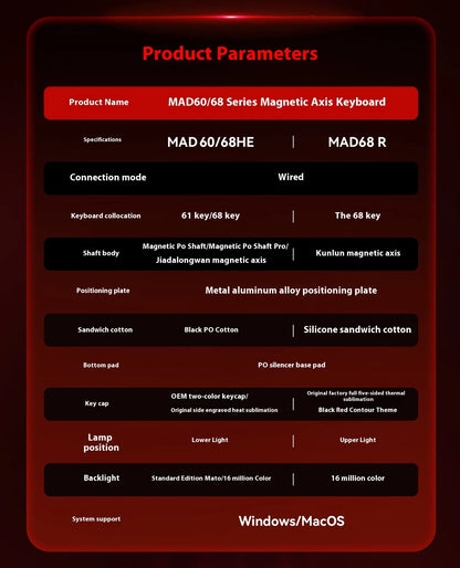 Ajazz MAD60/68 HE – Clavier Magnétique Gaming E-Sport Ultra-Rapide