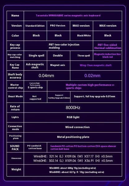 Clavier Mécanique Gaming AULA Win60/68 HE – Switchs Magnétiques, RGB & Performance E-Sport