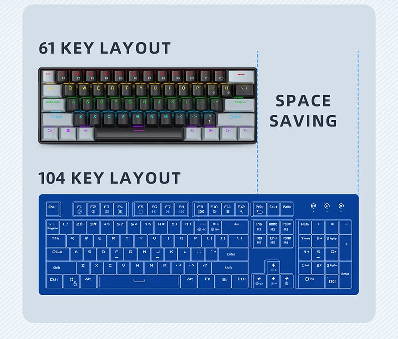 Clavier Mécanique RGB 61 Touches – APAYADO K61