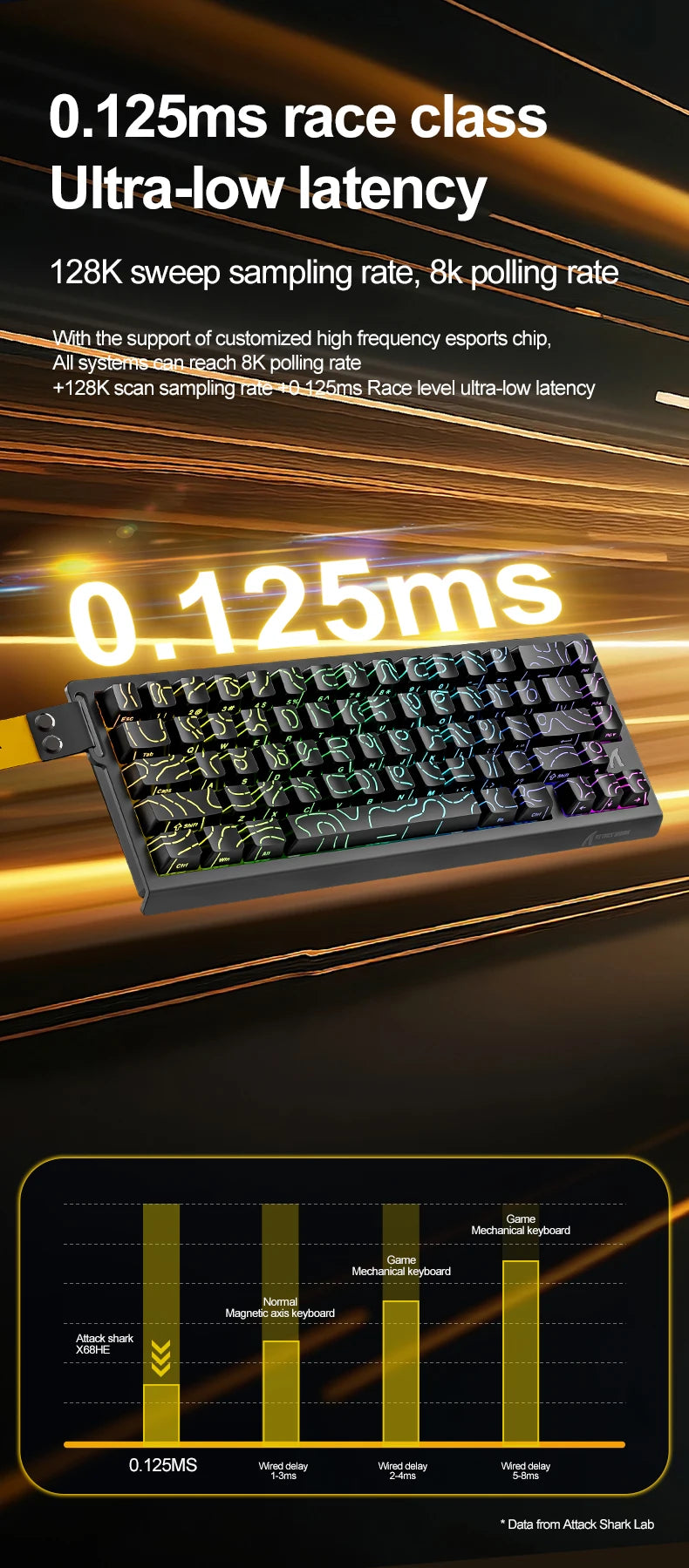 Attack Shark X68HE – Clavier Magnétique Gaming 8KHz Haute Performance