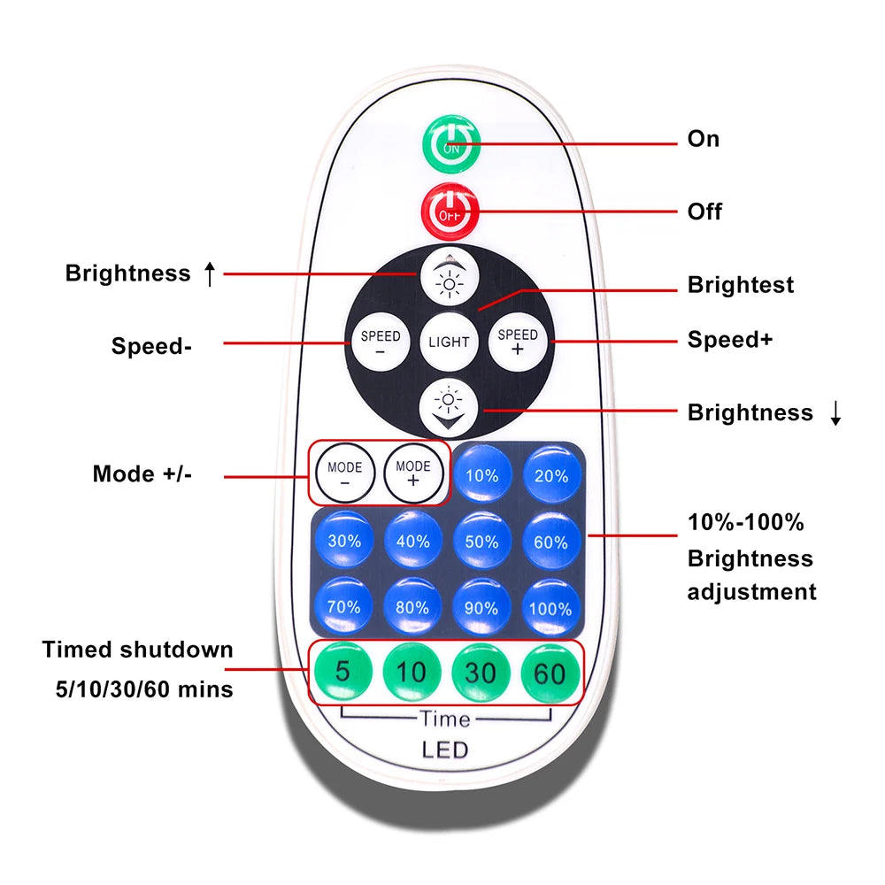 Bande LED COB 220V KISUFU – Éclairage Intelligent, Design et Haute Performance