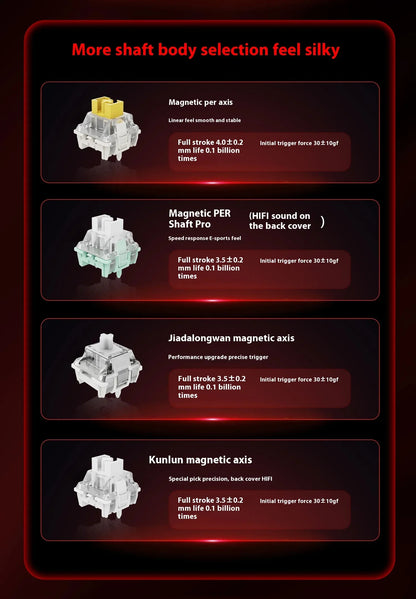 Ajazz MAD60/68 HE – Clavier Magnétique Gaming E-Sport Ultra-Rapide