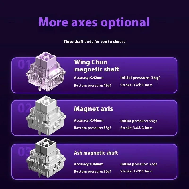 Clavier Mécanique Gaming AULA Win60/68 HE – Switchs Magnétiques, RGB & Performance E-Sport