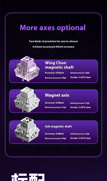 Clavier Mécanique Gaming AULA Win60/68 HE – Switchs Magnétiques, RGB & Performance E-Sport